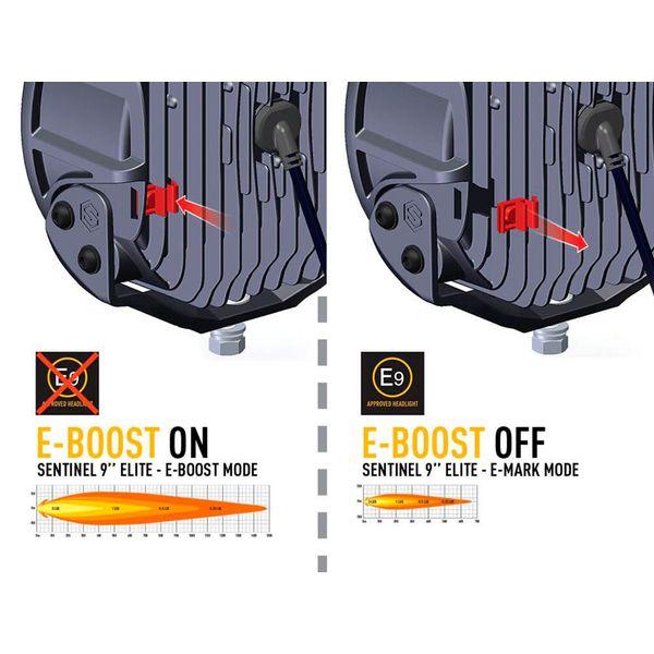 Auxiliary light Lazer Sentinel 9" Elite Parklight White - Round / 23 cm / 145W / Ref. 20 - SPEED LIGHT