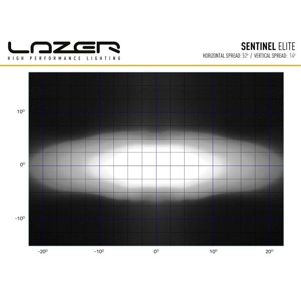 Auxiliary light Lazer Sentinel 9" Elite - Round / 23 cm / 145 W - SPEED LIGHT