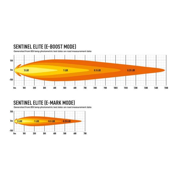 Auxiliary light Lazer Sentinel 9" Elite - Round / 23 cm / 145 W - SPEED LIGHT