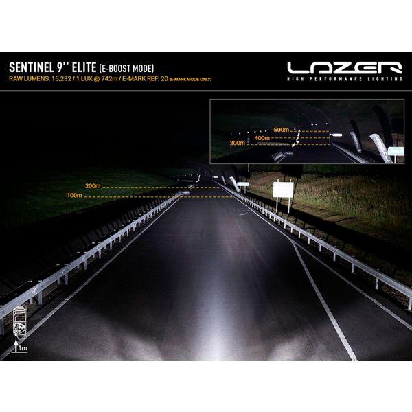 Auxiliary light Lazer Sentinel 9" Elite Parklight White - Round / 23 cm / 145W / Ref. 20 - SPEED LIGHT