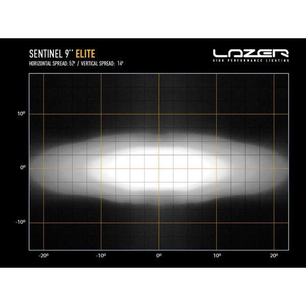 Auxiliary light Lazer Sentinel 9" Elite Parklight White - Round / 23 cm / 145W / Ref. 20 - SPEED LIGHT