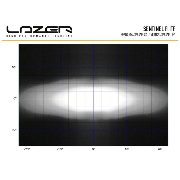 Auxiliary light Lazer Sentinel 9" Elite Parklight - Round / 23 cm / 145 W / Ref. 20 - SPEED LIGHT