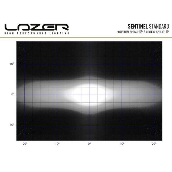 Auxiliary light Lazer Sentinel 9" Standard Chrome - Round / 23 cm / 87 W - SPEED LIGHT