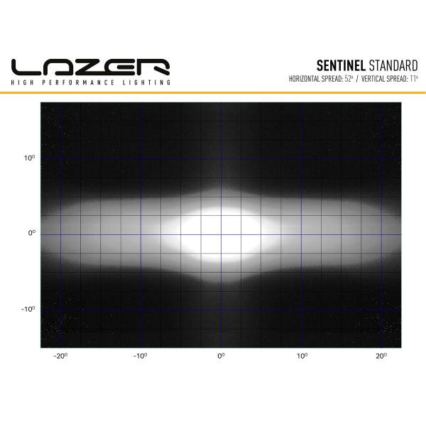 Auxiliary light Lazer Sentinel 9" Standard - Round / 23 cm / 87 W - SPEED LIGHT
