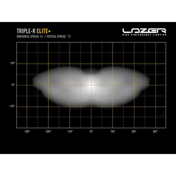 Led bar Lazer Triple-R 1250 Elite+ - Straight / 59 cm / 220W / Ref. 20 - SPEED LIGHT