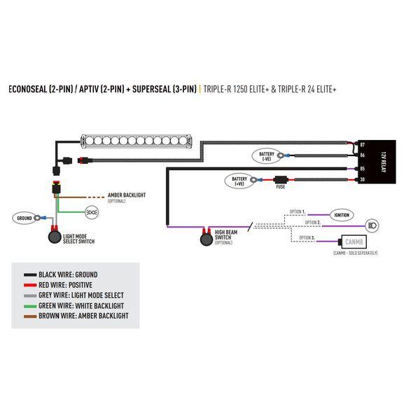 Led bar Lazer Triple-R 1250 Elite+ - Straight / 59 cm / 220W / Ref. 20 - SPEED LIGHT