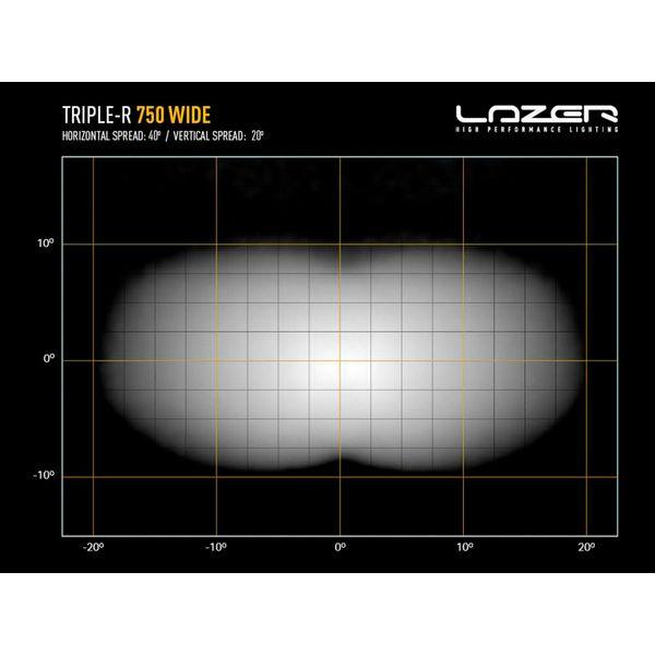 Led bar Lazer Triple-R 750 GEN2 Wide - Straight / 23 cm / 44W / Ref. 20 - SPEED LIGHT