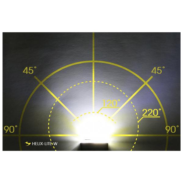Bikelight Moon Orcus Lite-W, 120 lm - SPEED LIGHT
