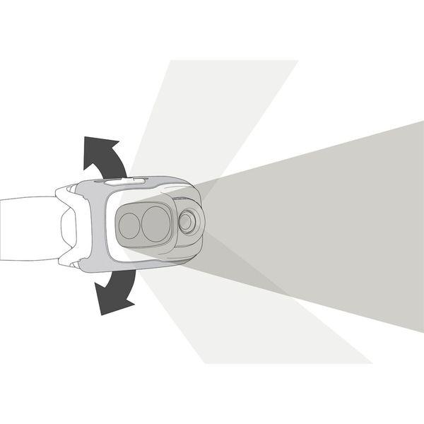 Headlamp Petzl Swift RL, 1100 lm (2023) - SPEED LIGHT