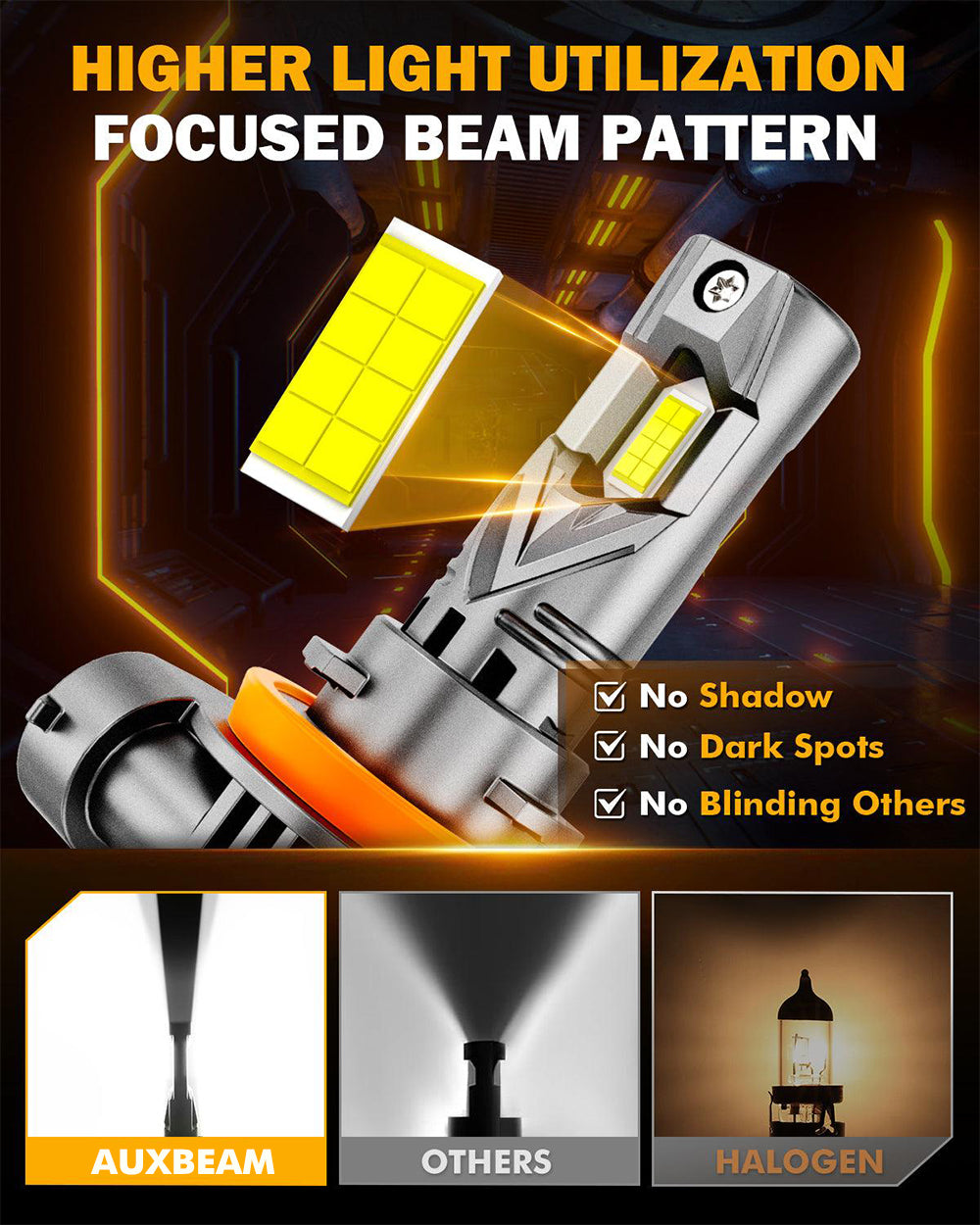 🆕1:1 Mini Size Q25S Series 22000LM 90W LED Headligt Bulbs 6500K Cool White