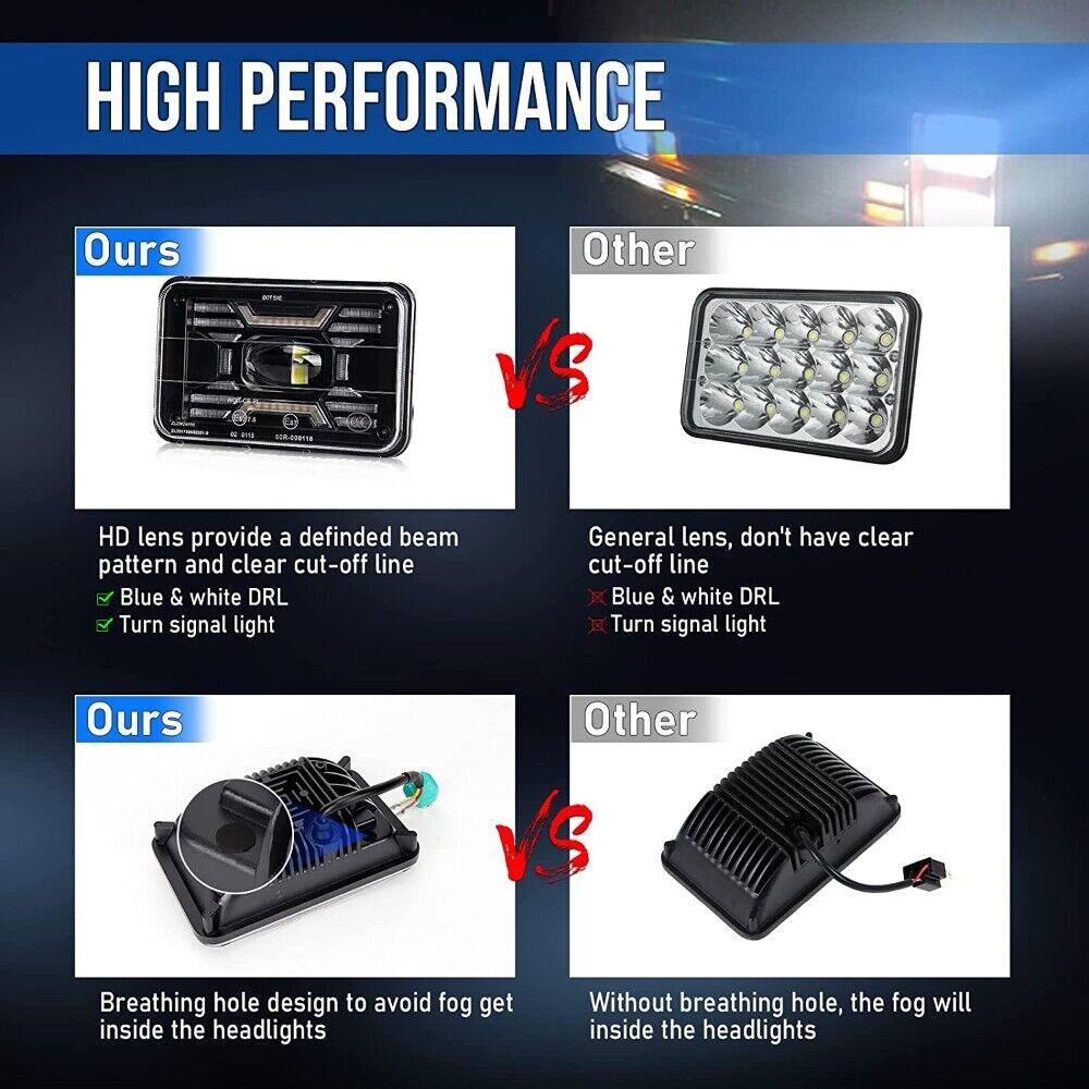 (2pcs/set) 4x6 Inch Sealed Beam LED Headlights with Hi-Lo Beam DRL Turn Signal Light