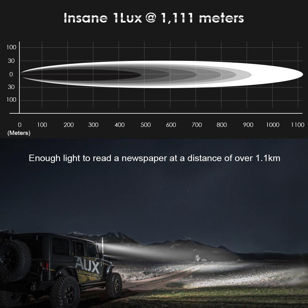 (2pcs/set) 7 Inch 90W Round Spot Beam Offroad LED Driving Lights w/ SAE Compliant+Amber/Black Covers(Optional) 