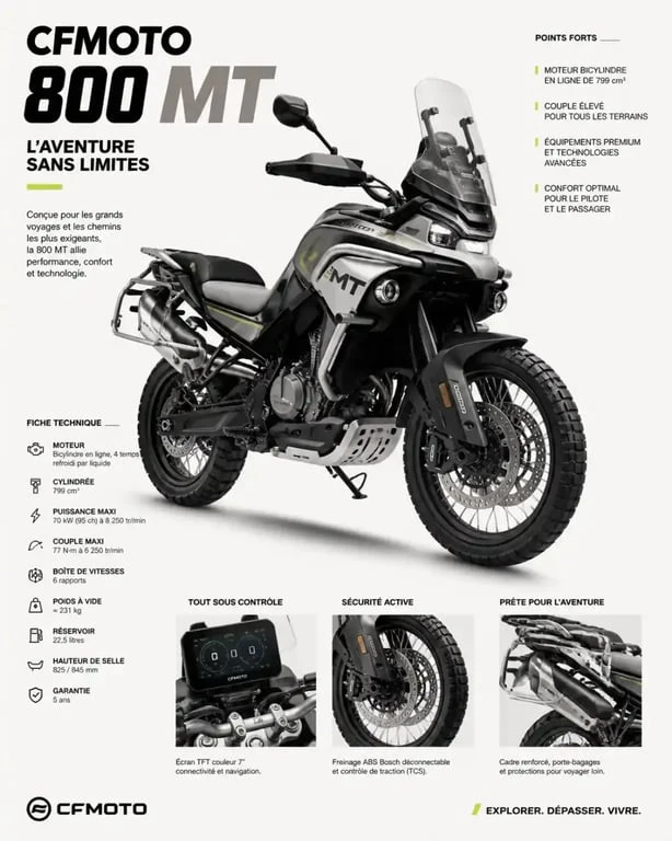 Moto CFMoto 800 MT occasion en vente