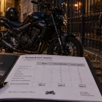 Assurance moto 750 cm3 : choisir Tiers, Intermédiaire ou Tous risques